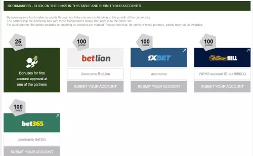 bet365_academy_points